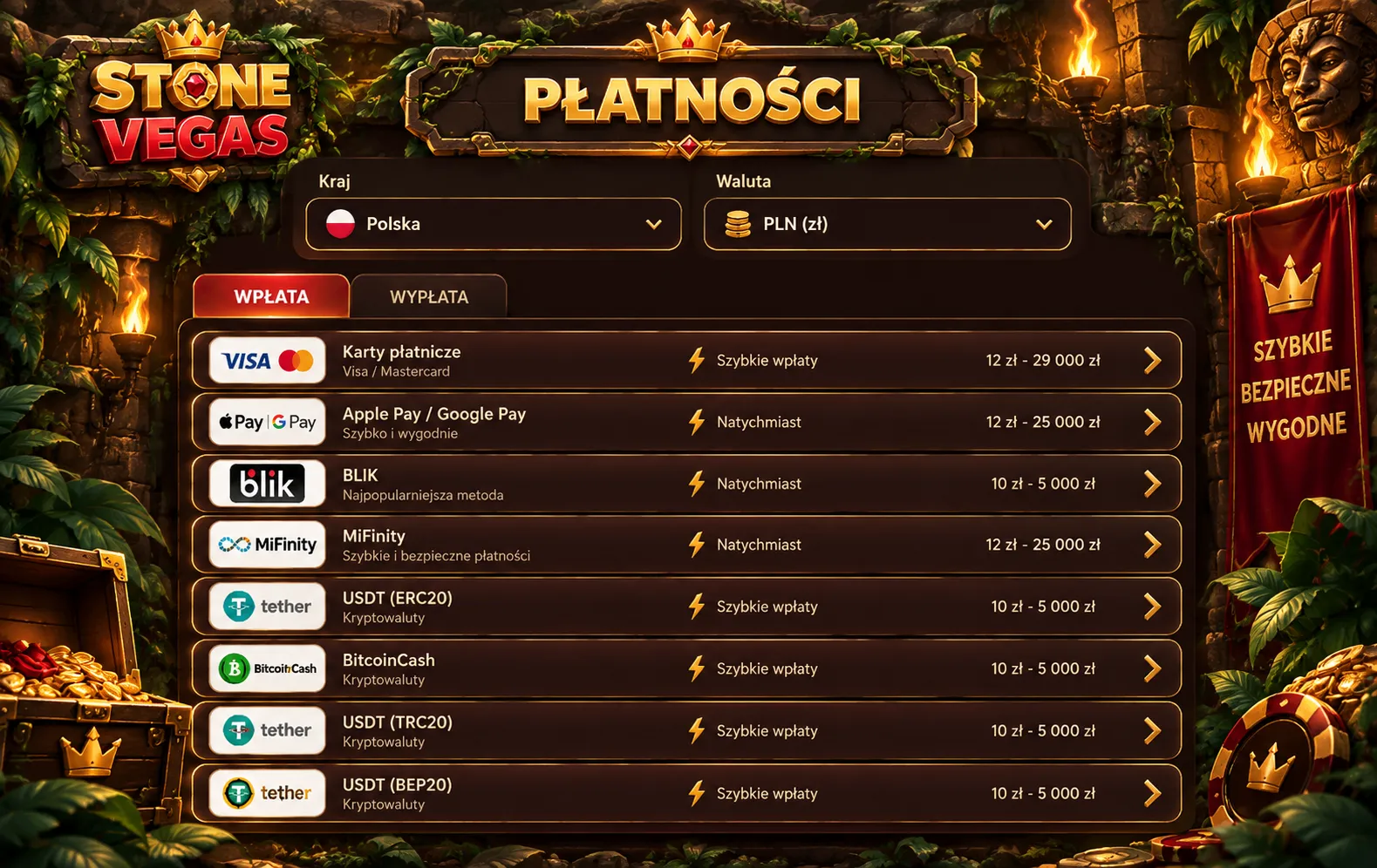 Metody płatności i wypłaty
